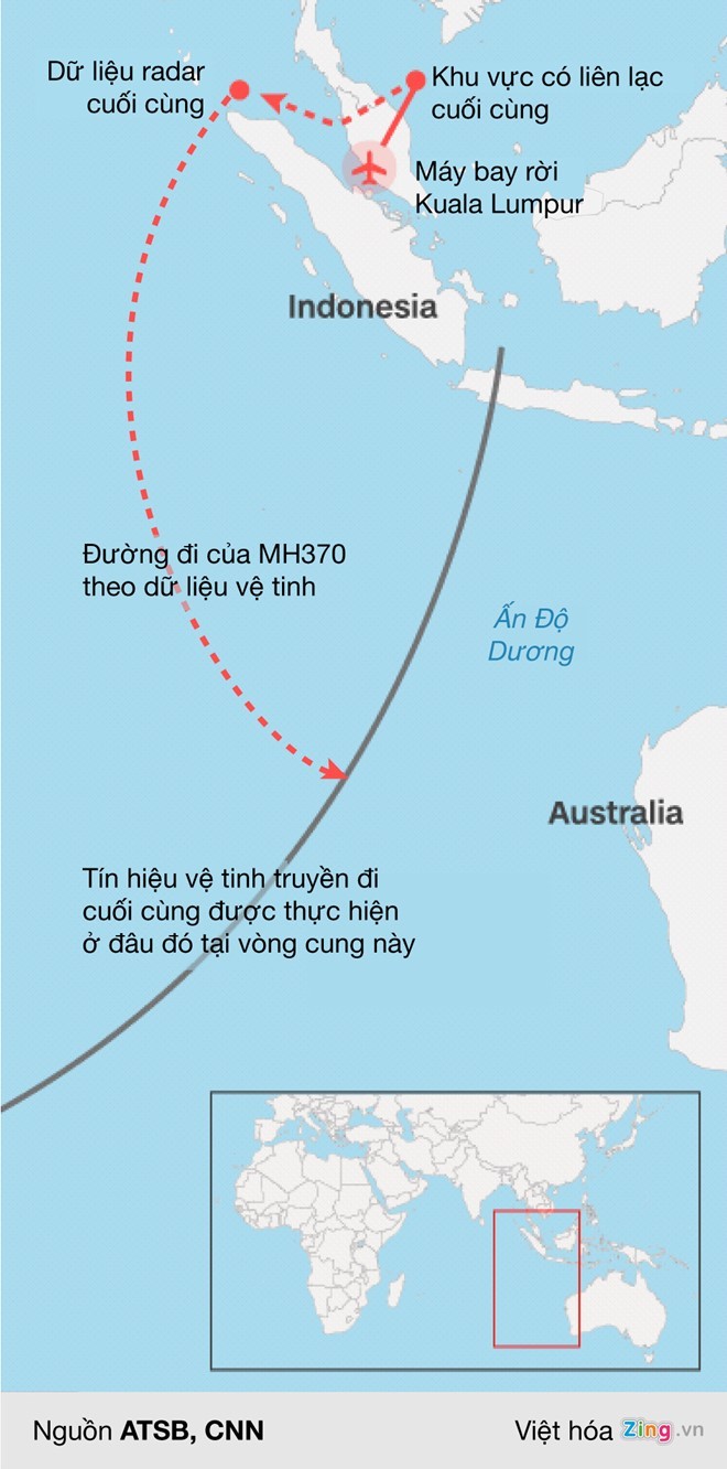 MH370: Cuộc tìm kiếm vô vọng chuyến bay bí ẩn nhất thế giới - ảnh 1