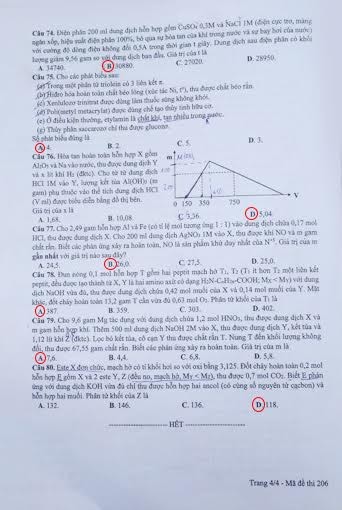 Bài giải, nhận định đề thi môn Hóa học THPT Quốc gia 2017 - ảnh 4
