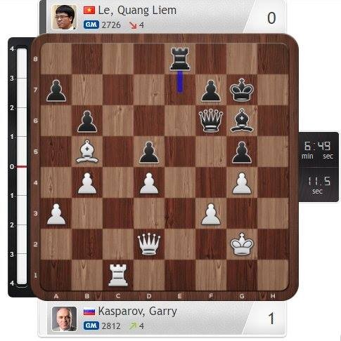 Mắc sai lầm chí tử, Quang Liêm thua cựu Vua cờ Kasparov - ảnh 1