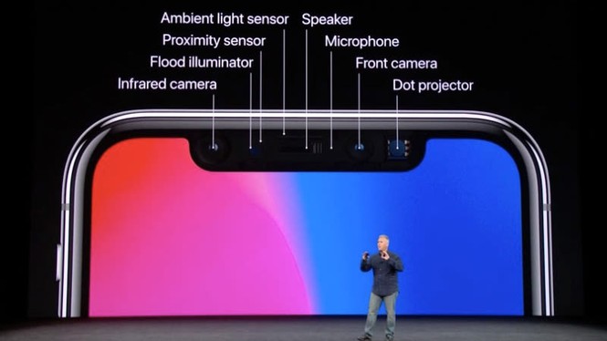 Face ID trên iPhone X hoạt động thế nào? - ảnh 1