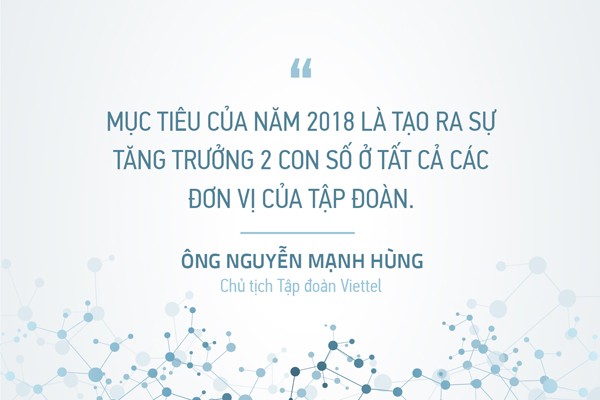 Chủ tịch Viettel: Cùng nhau tạo nên một niềm tin không giới hạn - ảnh 3