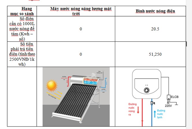 Tân Á Đại Thành công bố ‘bí quyết công nghệ’ bảo vệ người tiêu dùng - ảnh 2