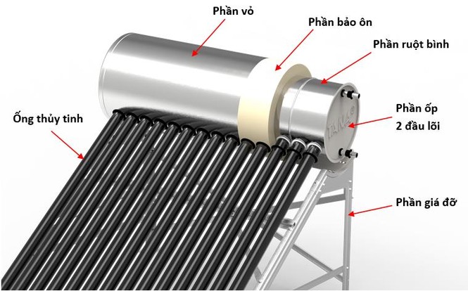 Tân Á Đại Thành công bố ‘bí quyết công nghệ’ bảo vệ người tiêu dùng - ảnh 1