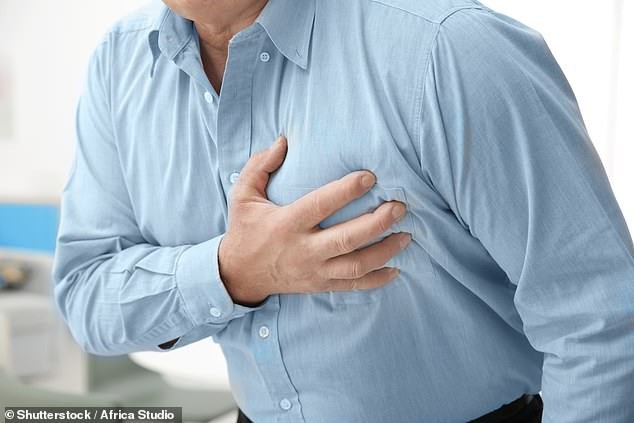 Các dấu hiệu ở chân chứng tỏ bệnh tim mạch - ảnh 1