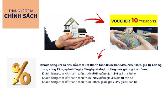 CIENCO4 chào hàng khu đô thị đắc địa tại TP Vinh - ảnh 4