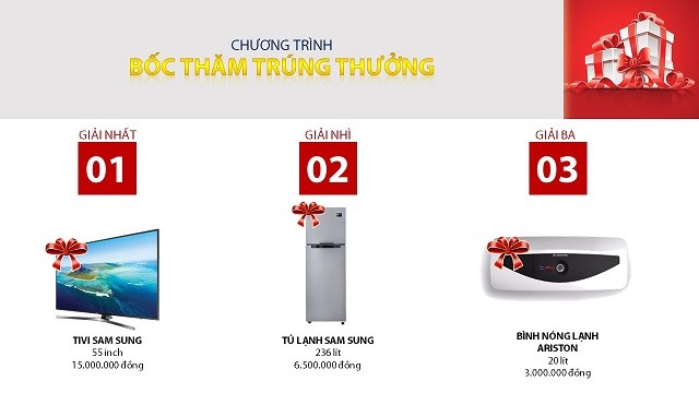 CIENCO4 chào hàng khu đô thị đắc địa tại TP Vinh - ảnh 5
