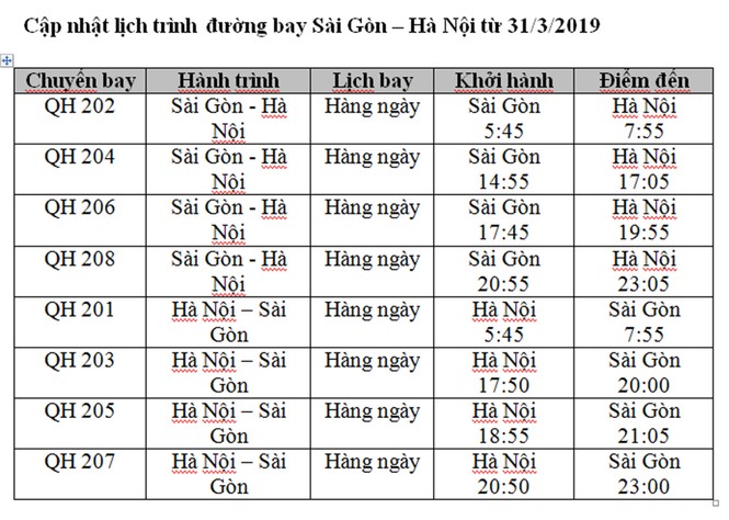 Bamboo Airways tặng hàng nghìn voucher nghỉ dưỡng cho đường bay Hà Nội – TP.HCM - ảnh 2