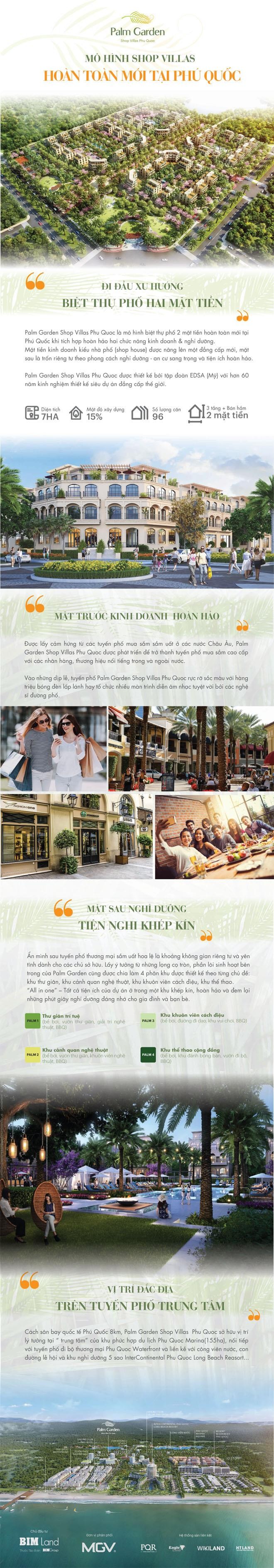 Mô hình Shop Villas hoàn toàn mới tại Phú Quốc - ảnh 1
