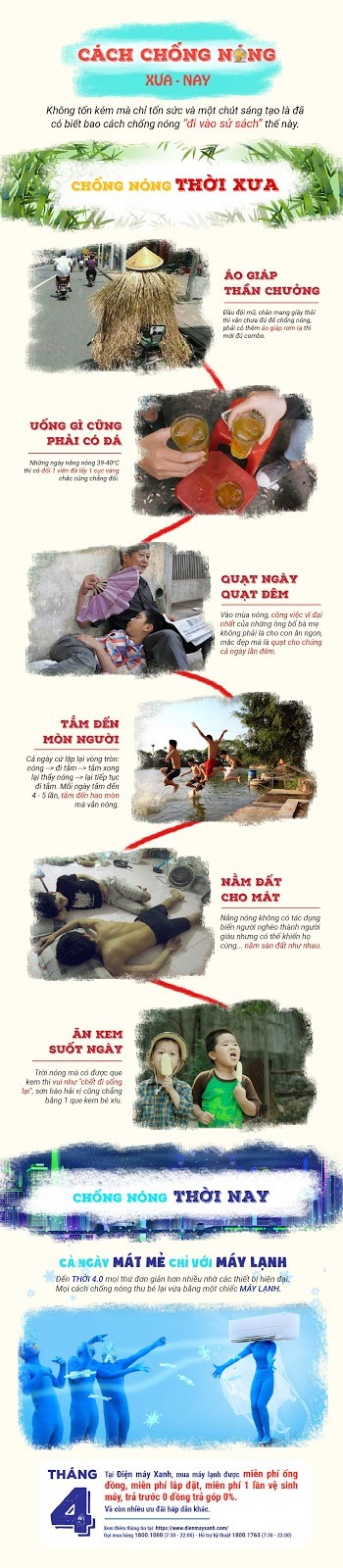 Những cách chống nóng thời xưa: hẳn bạn không thể quên những hình ảnh này - ảnh 1
