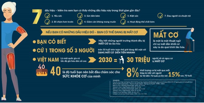 Ngày của Mẹ: Dịp để con bày tỏ sự quan tâm và tấm lòng hiếu thảo - ảnh 1