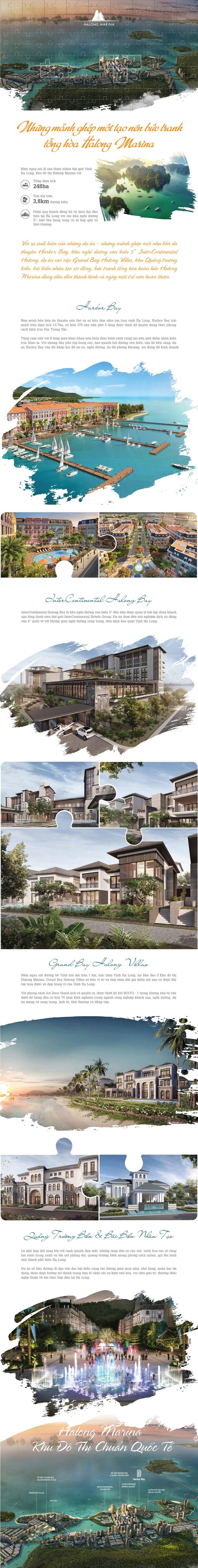 Những mảnh ghép mới tạo nên bức tranh tổng hòa Halong Marina - ảnh 1