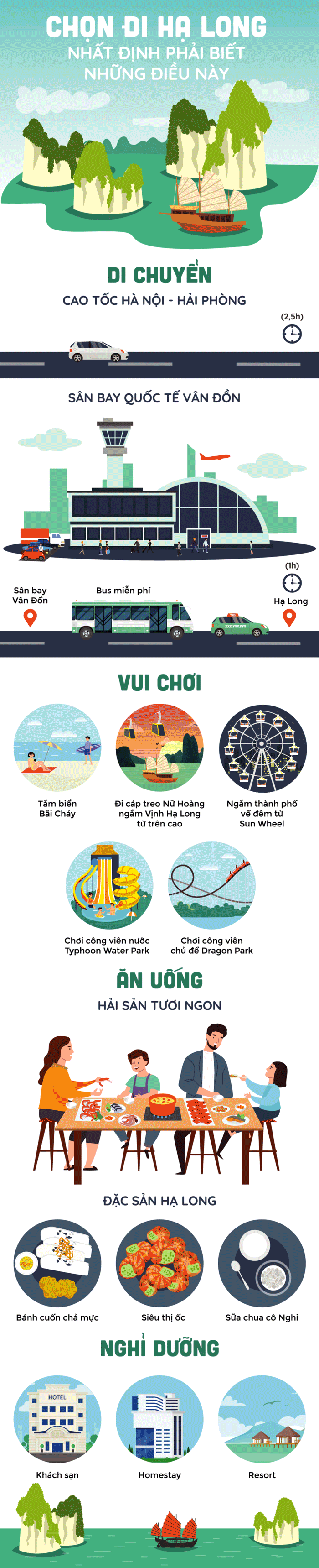 Hạ Long bây giờ có gì vui? - ảnh 1