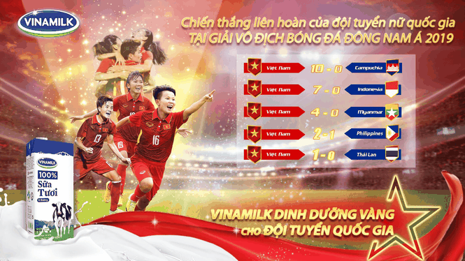 Bật mí dinh dưỡng vàng cùng tuyển bóng đá nữ giành cúp vô địch Đông Nam Á 2019 - ảnh 1