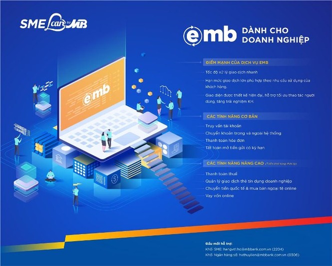 MB: Tiến nhanh, tiến chắc trên hành trình chuyển đổi số - ảnh 1