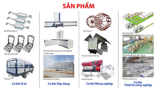 Phát triển cơ khí tại KCN Thaco – Chu Lai - ảnh 2