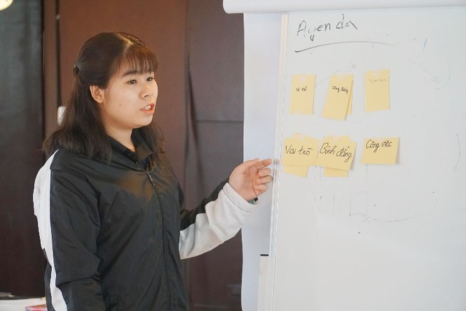 Tập huấn về giới và Bình đẳng giới trong Dự án 'Tôi mạnh mẽ' - ảnh 2