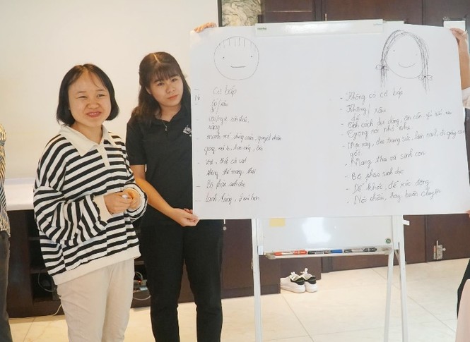 Tập huấn về giới và Bình đẳng giới trong Dự án 'Tôi mạnh mẽ' - ảnh 4