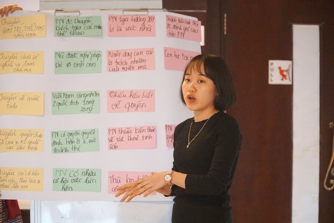 Tập huấn về giới và Bình đẳng giới trong Dự án 'Tôi mạnh mẽ' - ảnh 7