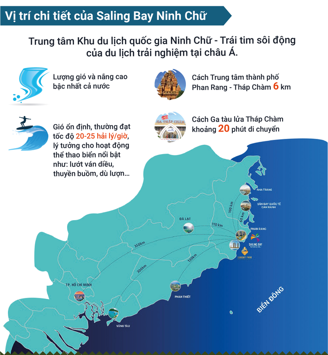 Dự án nào tạo khác biệt vượt trội trên thị trường BĐS du lịch? - ảnh 2