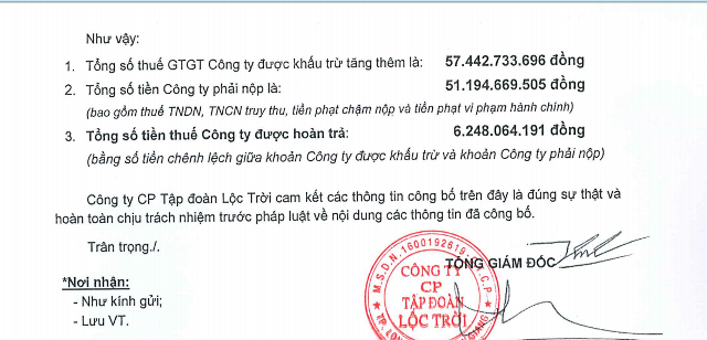 Công ty CP Tập đoàn Lộc Trời bị truy thu thuế hơn 51 tỷ đồng - ảnh 1