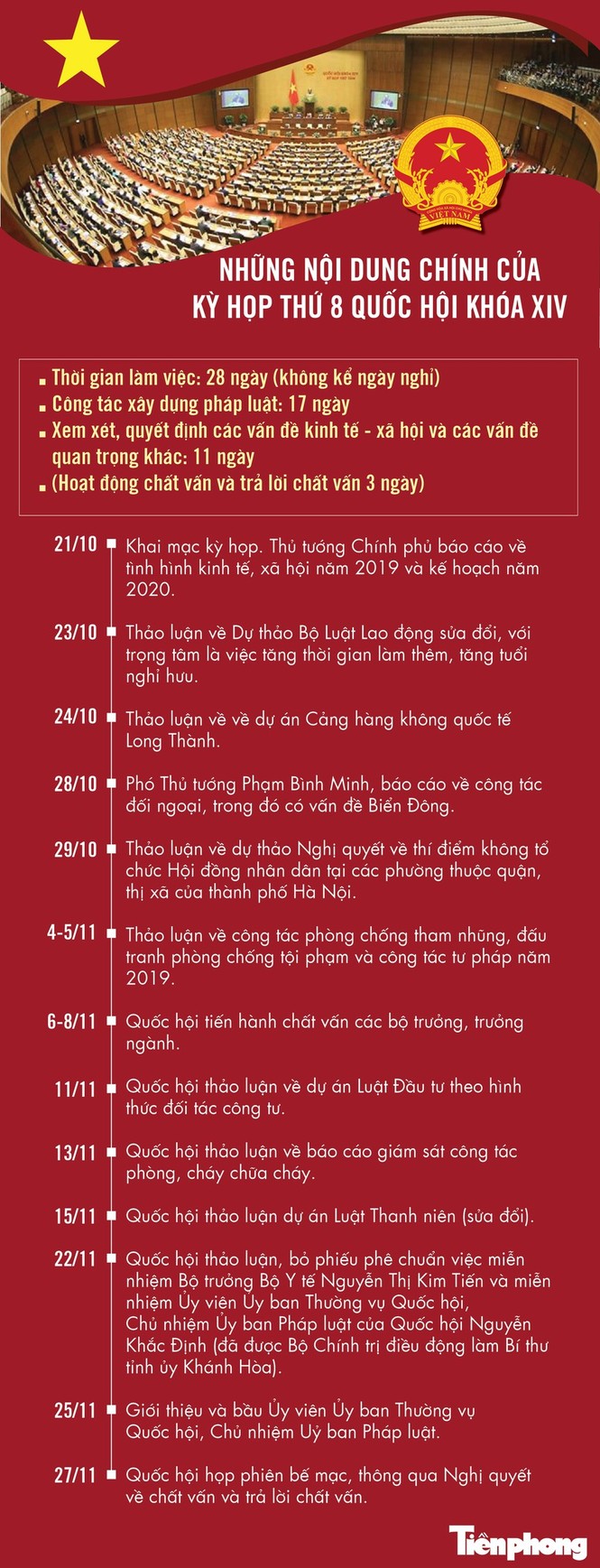 Bộ trưởng và Chủ nhiệm Uỷ ban có nên 'đổi vai'? - ảnh 2