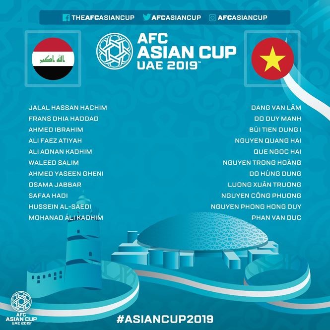 Chi tiết 11 cầu thủ tuyển Việt Nam trận ra quân Asian Cup - ảnh 2