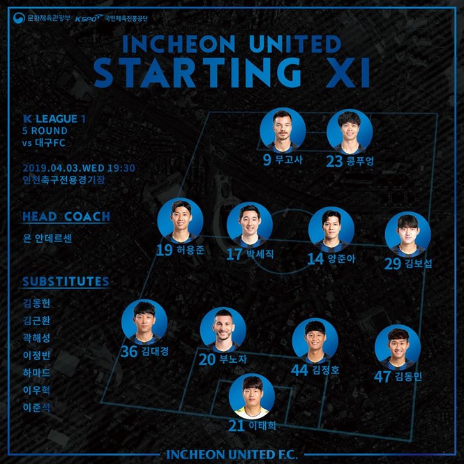 Công Phượng lần đầu đá chính tại Incheon United - ảnh 1