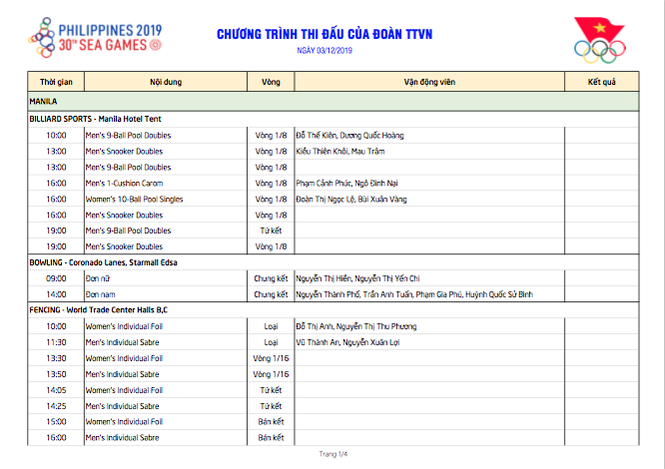 SEA Games ngày 3/12: Thêm 8 HCV, Việt Nam xây chắc ngôi nhì bảng - ảnh 29