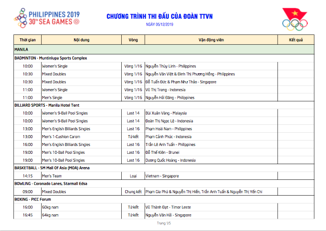SEA Games ngày 5/12: Kình ngư Huy Hoàng lập cú đúp kỷ lục SEA Games - ảnh 19