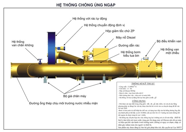 Doanh nhân Nguyễn Tăng Cường: TPHCM không hết ngập, không lấy tiền - ảnh 1