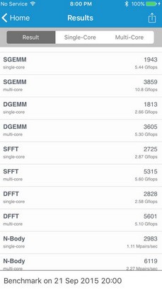 Chiếc iPhone 6S đầu tiên trên thế giới đã có chủ - ảnh 8