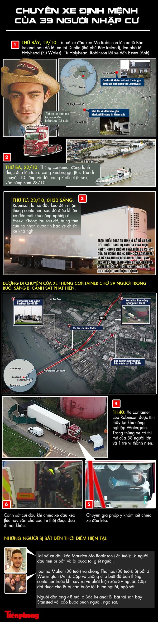 Hé lộ hành trình băng rừng, nhảy xe đến Anh của người nhập cư Việt - ảnh 7