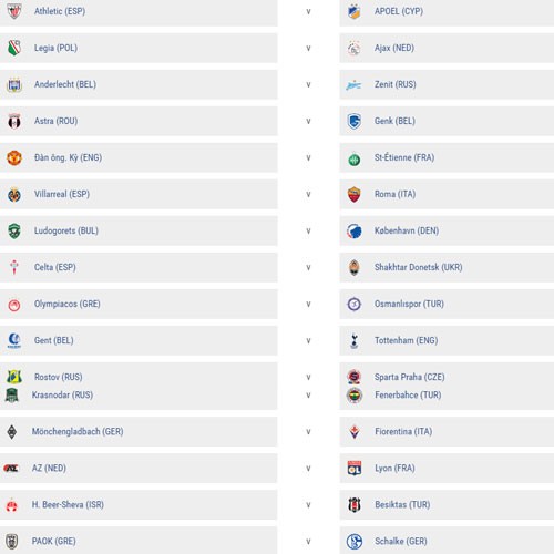 M.U dễ thở ở vòng 1/16 Europa League - ảnh 1