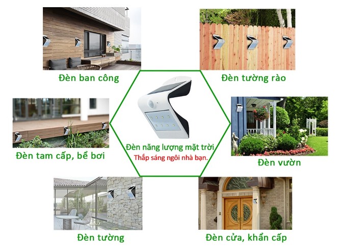 Xu hướng dùng đèn Led năng lượng mặt trời treo tường thông minh - ảnh 3