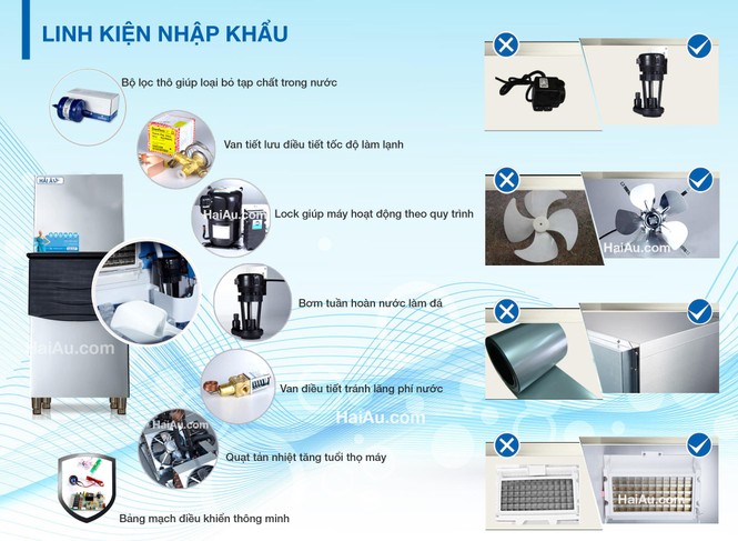 Máy làm đá Hải Âu HA 180: thành công đến từ sự lựa chọn - ảnh 1