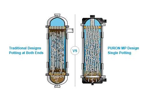 Bảo vệ sức khỏe từ nguồn nước - ảnh 3