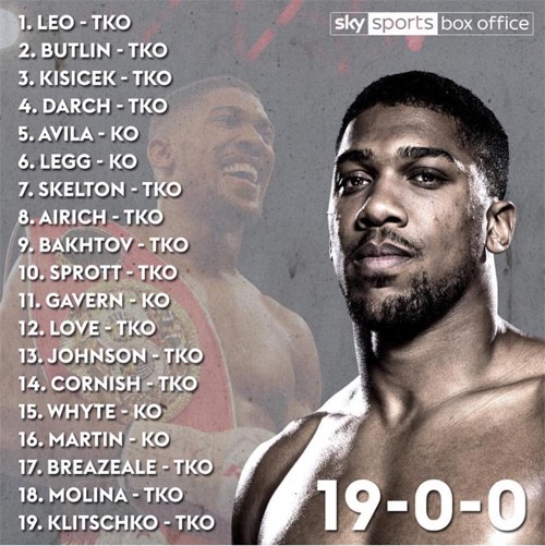 Tay đấm Joshua dọa hạ knock-out đối thủ 'đầu cứng như xi măng' - ảnh 1