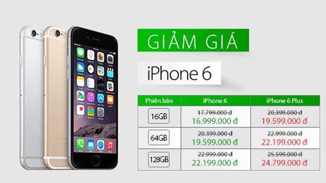 Giá iPhone 6, 6 Plus giảm sâu - ảnh 1
