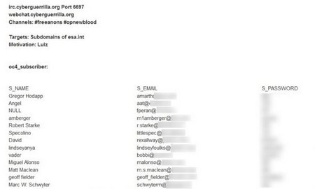 Anonymous hack dữ liệu Cơ quan Vũ trụ châu Âu... cho vui - ảnh 1