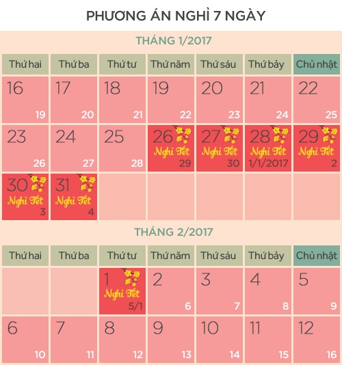Hai phương án nghỉ Tết Âm lịch 2017 - ảnh 1