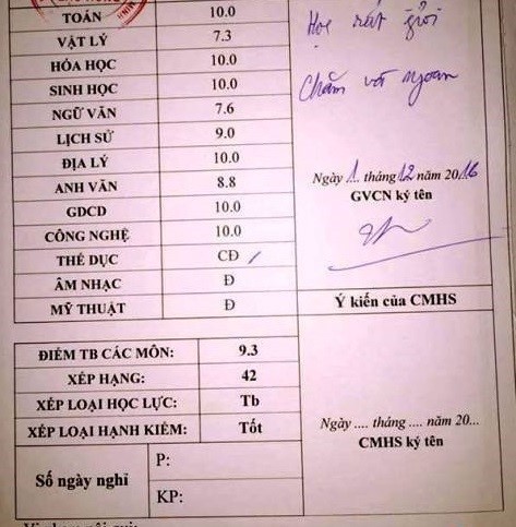 Nhiều học sinh trên 9,0 vẫn trung bình: Tiếc nhưng không thể xé rào - ảnh 1