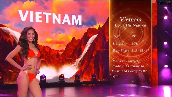 Việt Nam đứng thứ 31 bảng xếp hạng nhan sắc thế giới - ảnh 2