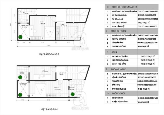 Mẫu thiết kế nhà ống thoáng đãng, độc đáo chưa đến 200 triệu - ảnh 2