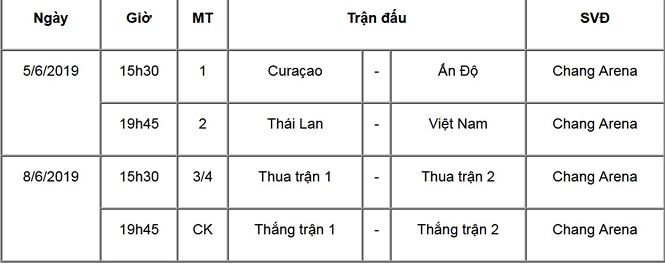 Ông Park Hang Seo nổi giận vì '3 triệu HLV' ở Việt Nam - ảnh 1