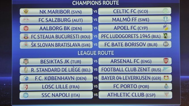 Arsenal âu lo vì gặp Besiktas ở play-off Champions League - ảnh 1