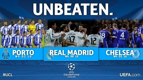 Vòng 1/8 Champions League: Mourinho và Wenger thỏa ước nguyện - ảnh 3
