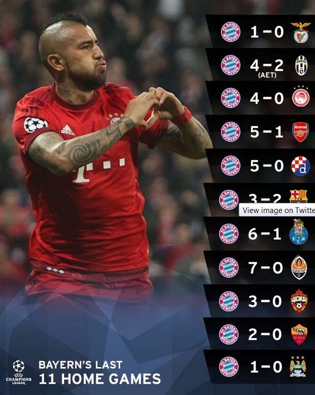Bayern vs Atletico (2-1): Hùm xám bị loại cay đắng - ảnh 4