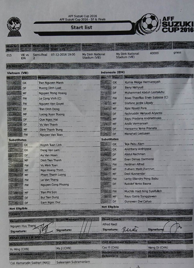 Tuyển Việt Nam bị loại nghiệt ngã khỏi AFF Cup 2016 - ảnh 1