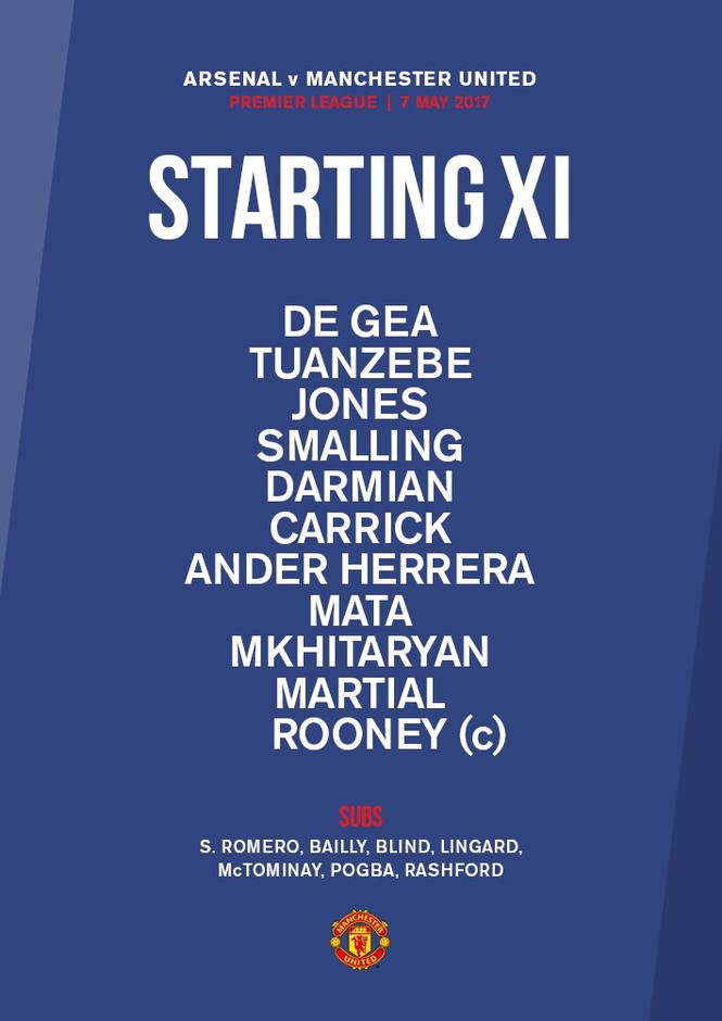 Arsenal vs M.U (2-0): Wenger rửa hận - ảnh 3