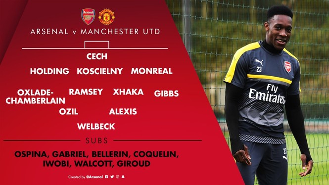 Arsenal vs M.U (2-0): Wenger rửa hận - ảnh 5